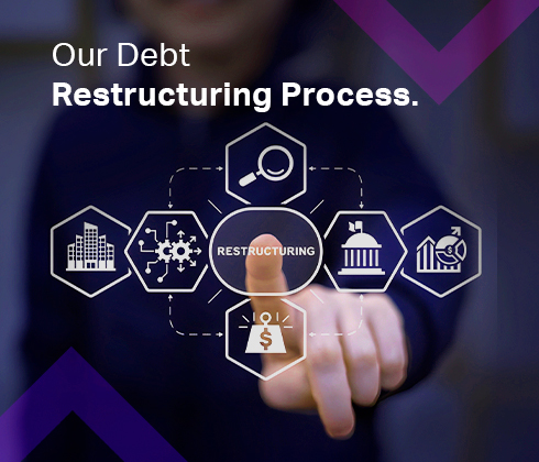 Our Debt Restructuring Process