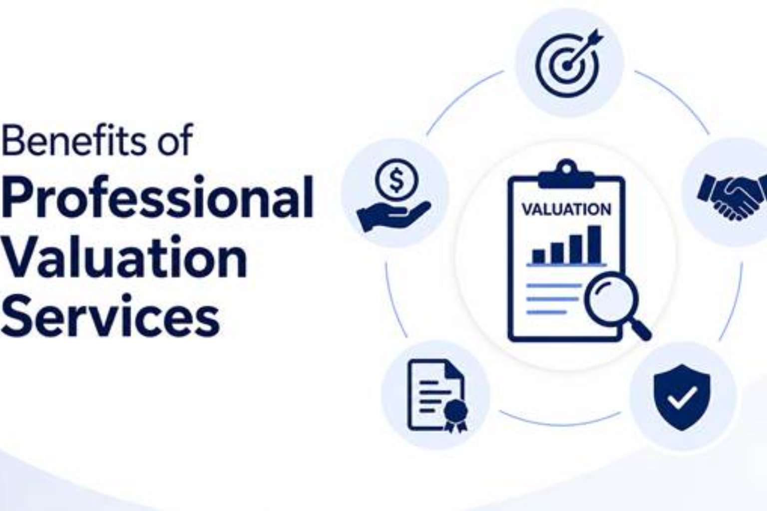 Benefits of Professional Valuation Services